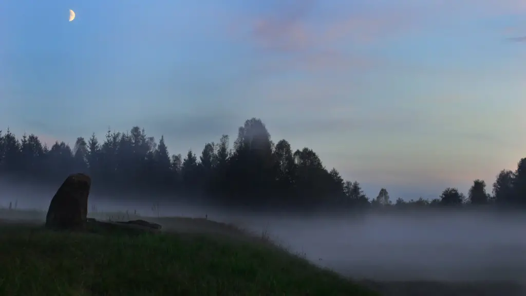 Ruska mgla